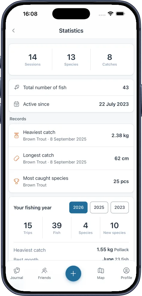 The statistics: your fishing year with sessions, catches and species.
